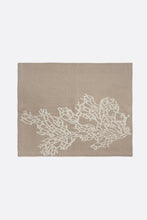 SET OF TWO BLOCK PRINTED LINEN PLACEMATS & NAPKINS